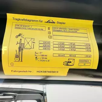 Elektro čtyřkolový VZV 2020  Linde E35HL (387) (26)