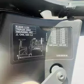 Reach Truck 2020  Linde R16HD (1120) (27)