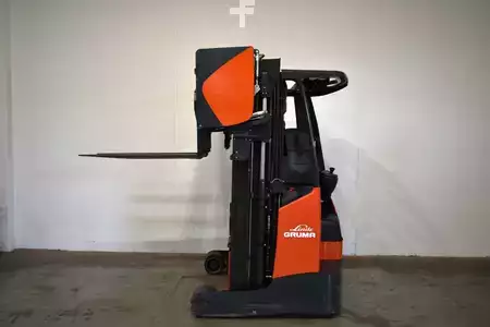 Työntömastotrukki 2020  Linde R 14 X 116-03 (4)