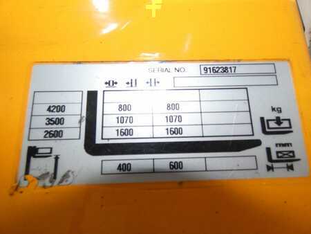 Pallet Stackers 2018  Jungheinrich EJC 216 Li 420 DZ (5)