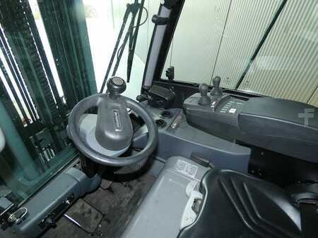 Elektro 4 Rad 2021  Jungheinrich EFG 320 (5)