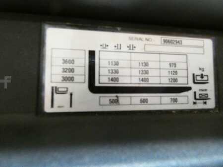 Gerbeurs à conducteur porté debout 2020 Jungheinrich ERC 214 Z 115 - 360 ZZ (4)