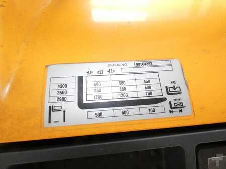 Stoccatori 2018  Jungheinrich EJC 112 (3)