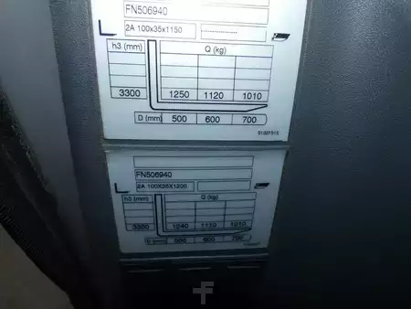 Elektro 3 Rad 2016  Jungheinrich EFG 113 (3)