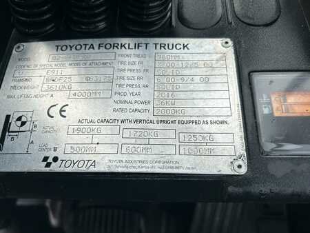 Wózki widłowe diesel 2016  Toyota 02-8FDF20 (8) 