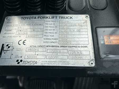 Diesel gaffeltruck 2016  Toyota 02-8FDF20 (8)