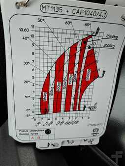 Telescopic forklift rigid 2024  Manitou MT 1135100DST5 (6)