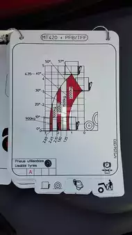 Телескопічний навантажувач жорсткий  Manitou MT 420H57KST5S1Comfort (3)