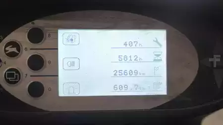 Elektro 3 Rad 2017  Still RX20-20 (7)