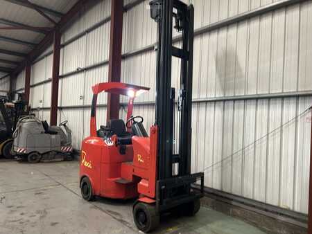 Lift trucks with Scales 2004  Flexi G3 (4)