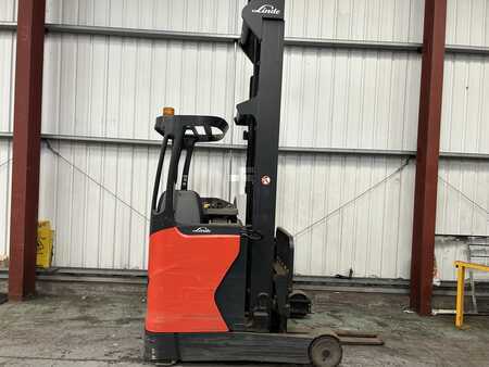 Retráctil 2015  Linde R14-01 (5)