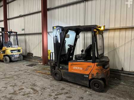 Eléctrica de 4 ruedas 2019  Doosan B20X-7 (2)