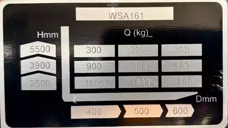 Pinontavaunu 2025  EP Equipment WSA161 NEW 1db  1piece (5)