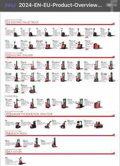 EP Equipment CPD15TVL Li-ion NEW , 80V Dual drive 80V 2xAC-Emotor,  Rent and leasing, SHT99.