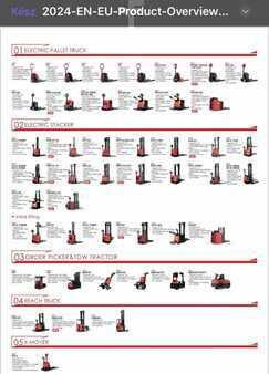 EP Equipment CPD15TVL Li-ion NEW , 80V Dual drive 80V 2xAC-Emotor,  Rent and leasing, SHT87