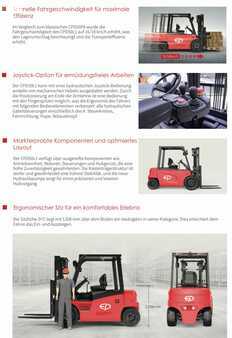 Chariots électriques à 4 roues 2025  EP Equipment CPD50L1 5000kg Li-ion NEW, Új (1)