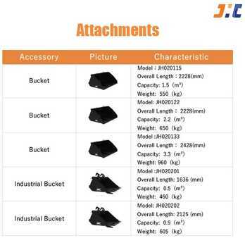 Telescopic forklift rigid 2025  [div] SHT-JHC T3007, NEW, 3200kg, 6700mm (15)