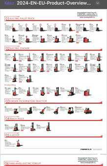 Electric Pallet Jacks 2023  EP Equipment XP15 robot, Fahrerloser PaletteStapler, Vezető nélküli automata palettamozgató, 1500kg, LI-ion, Top,  Demo! (2)