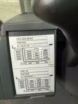 Dieselový VZV 2018  Jungheinrich DFG 430 S / 3412 Std. / STVZO (8)