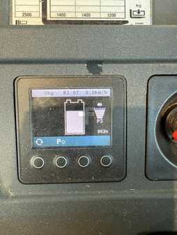 Hochhubwagen - Jungheinrich ERC 214 / 962 Std. / Waage (7)