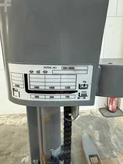 Hochhubwagen - Jungheinrich ERC 214 / 962 Std. / Waage (8)