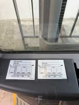 Elektro 4 Rad 2019  Jungheinrich EFG 425 SP / AKKU 92 % / 3292 Std. (10)