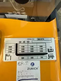 Ruční vysokozdvižný vozík 2020  Jungheinrich EJC 216 / nur 63 Std. (7)