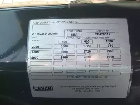 Eléctrica de 4 ruedas 2022  Cesab B630II (5)