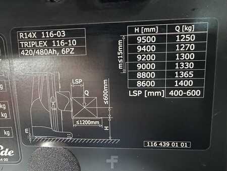 Reach Trucks 2017  Linde R 14 X 03 ( 116 ) (4)