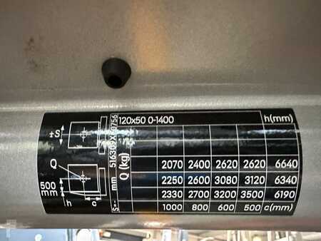 Elektro čtyřkolový VZV 2020  Still RX 60 - 35 L (4)