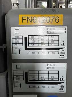 Wózki do eksploatacji w wąskich korytarzach 2019  Jungheinrich EFX 413 X + i = Wire Guidance (4)