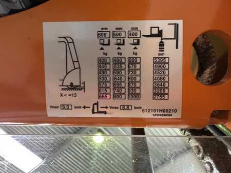 Plocktruckar vertikal 2017  Still EK x 10 (4)