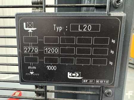 Wózek wysokiego podnoszenia 2022  Linde L 20 as  ( 1173 ) NEW / Unused !!  ( 1.2 T @ 1000 MM !! ) (4)