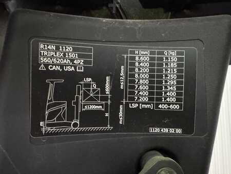 Skyvemast 2019  Linde R 14 N 01 ( 1120 ) * Triplex FFL !! (5)