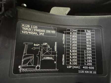 Skyvemast 2019  Linde R 12 B 01 ( 1120 ) * Triplex FFL !! (4)