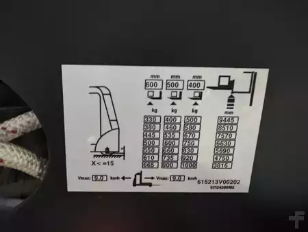 Commissionatori verticali 2019  Linde V  ( 5213 )  DEMO !! Triplex FFL !! (4)