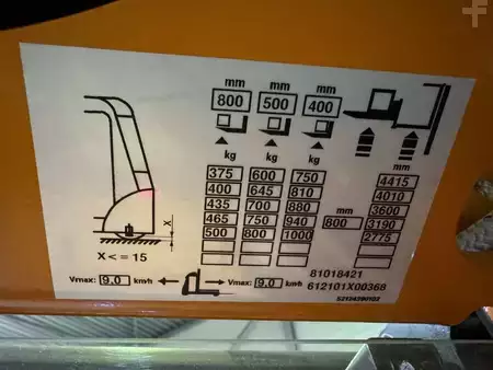 Lodret ordreplukker 2020  Still EK x 10 * DEMO !! (4)