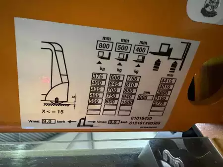 Lodret ordreplukker 2020  Still EK x 10 * DEMO !! (4)