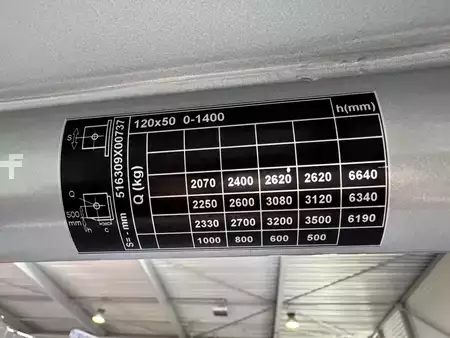 Elektromos 4 kerekű 2020  Still RX 60-35 L * Triplex FFL !! (4)