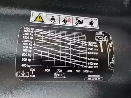 Eléctrico - 3 rodas 2017  Linde E 18 - 386 / 02 Evo * Atex EX * Proplan 3G / Zone 2 !! NEW battery !! (4)