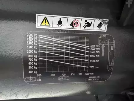 Sähkö - 4 pyör 2017  Linde E 20 PL - 386 / 02 Evo * Atex EX * Proplan 2G / Zone 1 !! Triplex FFL !! NEW battery !! (4)