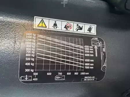 Carrelli elettrici 3 ruote 2017  Linde E 16 L - 386 / 02 Evo * Atex EX * Proplan 2G / Zone 1 !! NEW battery !! (4)