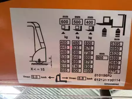 Preparador de pedidos vertical 2021  Still EK-x 10 * DEMO !! DOUBLE steering !! (4)