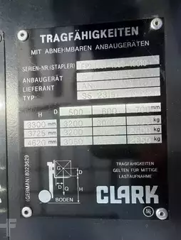 Sähkö - 4 pyör 2022  Clark EPX32i (3)
