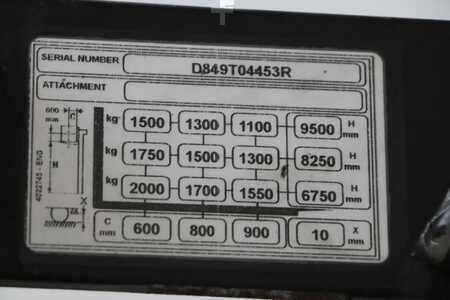 Retraky 2017  Yale MR 20 HD (4)