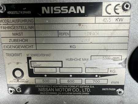 Chariot élévateur diesel 2007  Nissan DX 18  FD01A180 (6)