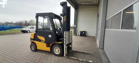 Dízel targoncák 2018  Yale GDP25MX (3)