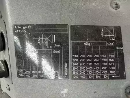 Eléctrica de 4 ruedas 2007  Still RX 60 - 50 (6)