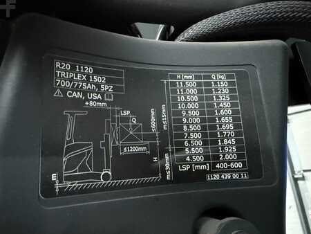 Pallestabler 2018  Linde R20-01 (5)