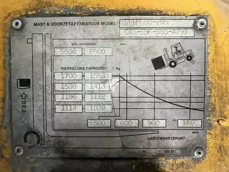 Dízel targoncák 2012  TCM FD25T3 (5)